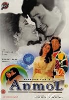 Anmol Filmyzilla 1993 Hindi Movie Download 480p 720p 1080p 